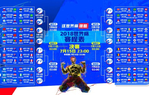 世界杯赛事平台-AI时代，我们还需要船与帆吗？